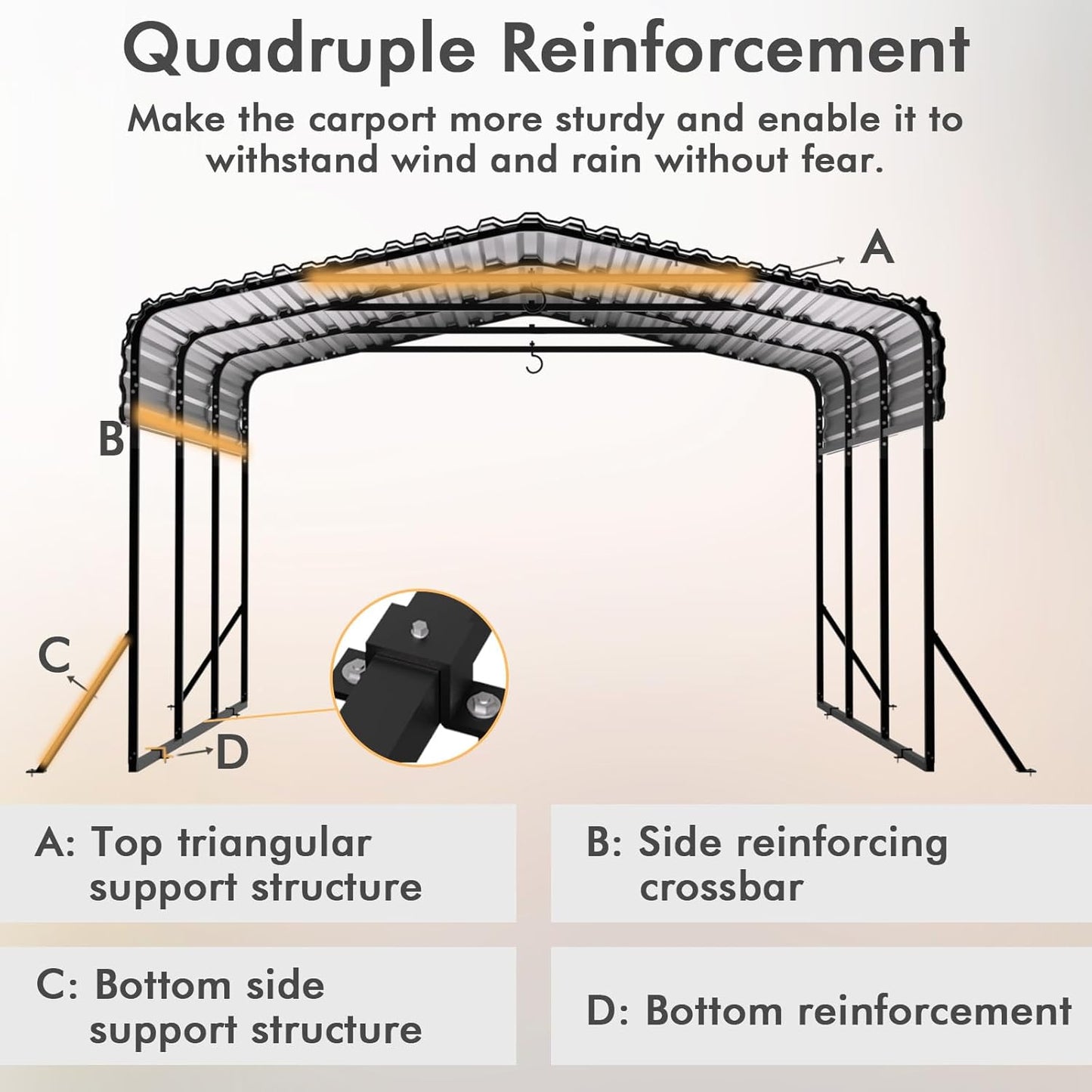 JAIOO 10x15FT Metal Carport with Galvanized Steel Frame