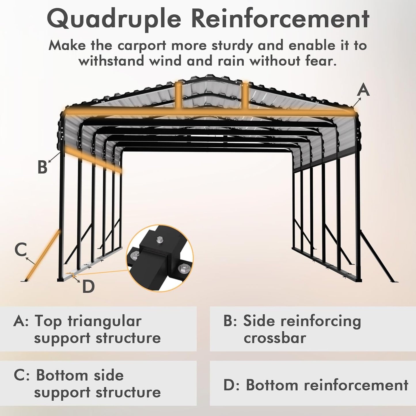 JAIOO 12x25FT Metal Carport with Galvanized Steel Frame