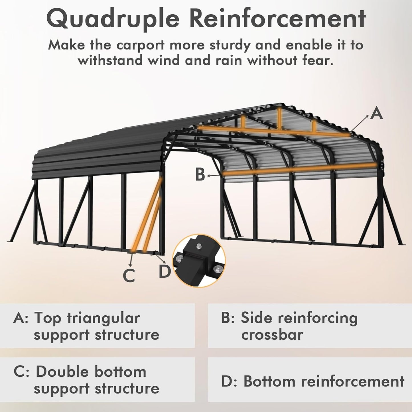 JAIOO 20x20FT Metal Carport with Galvanized Steel Frame