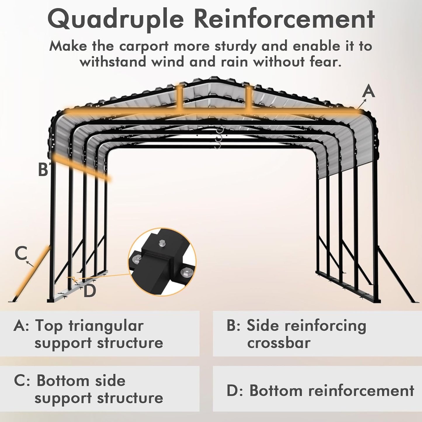 JAIOO 12x20FT Metal Carport with Galvanized Steel Frame